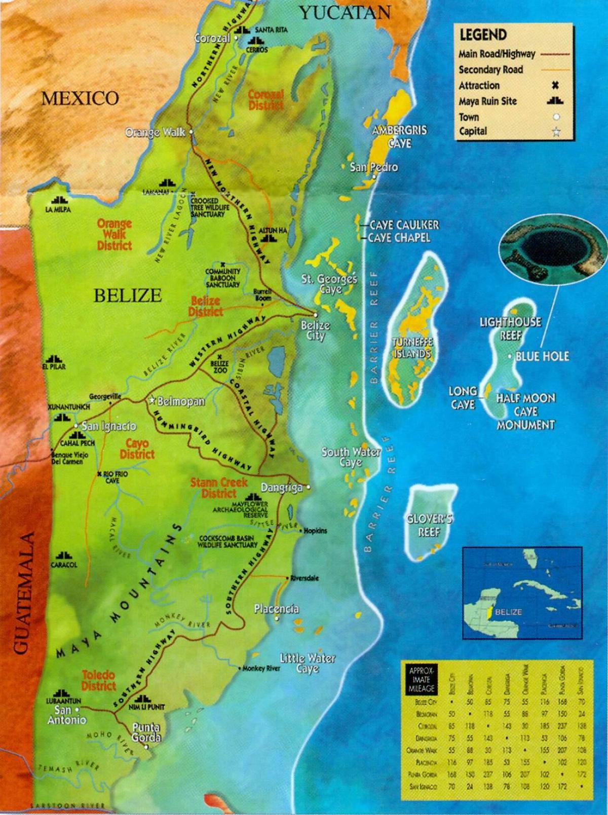 Belize runtuhan peta